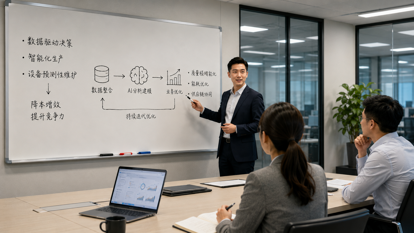 企业AI智能化咨询