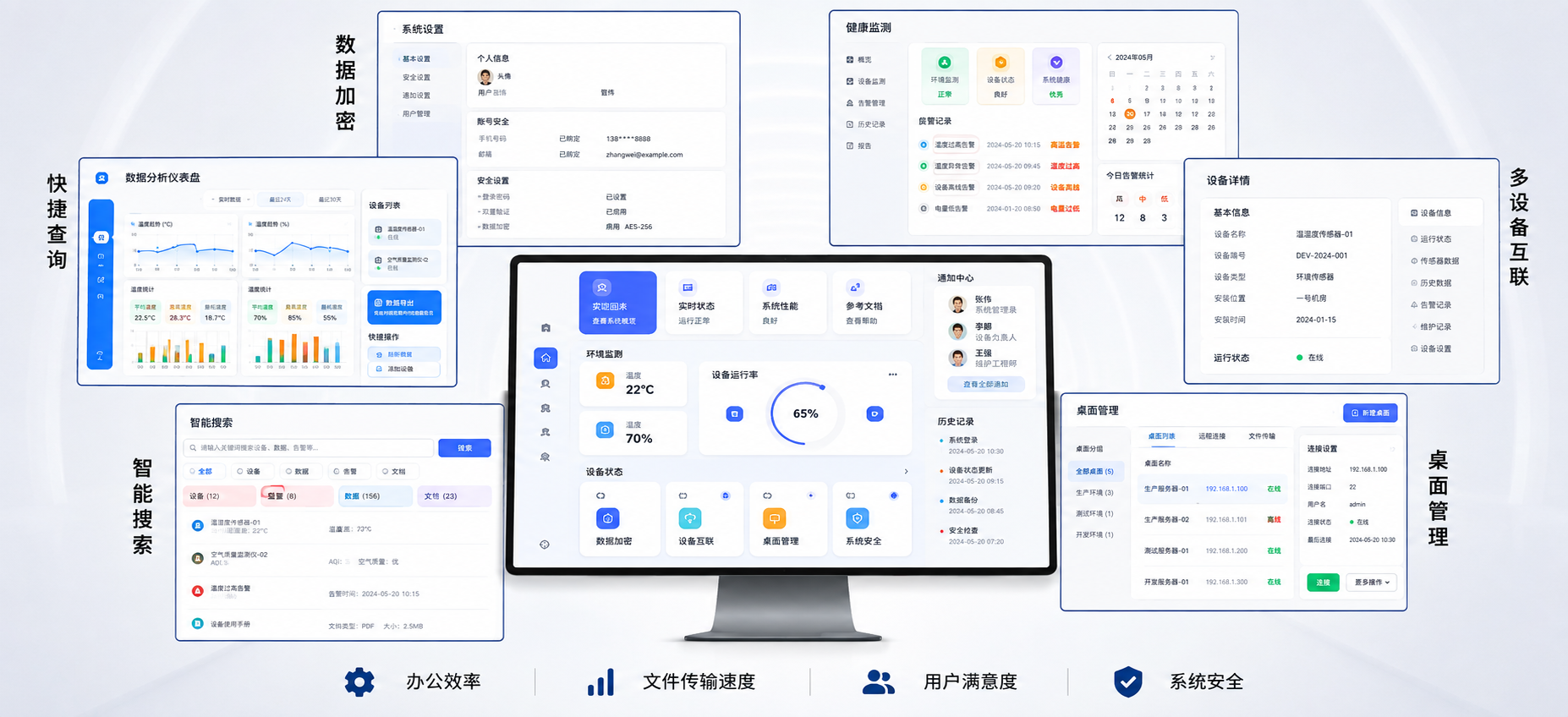标准化成品工具